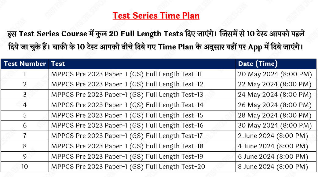MPPSC Pre 2024 Test Time Plan
