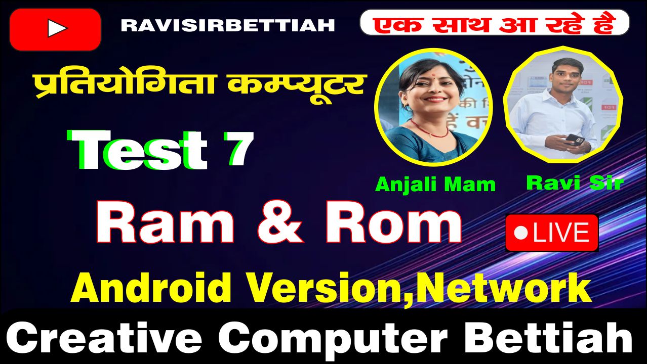 What is Ram and Rom
